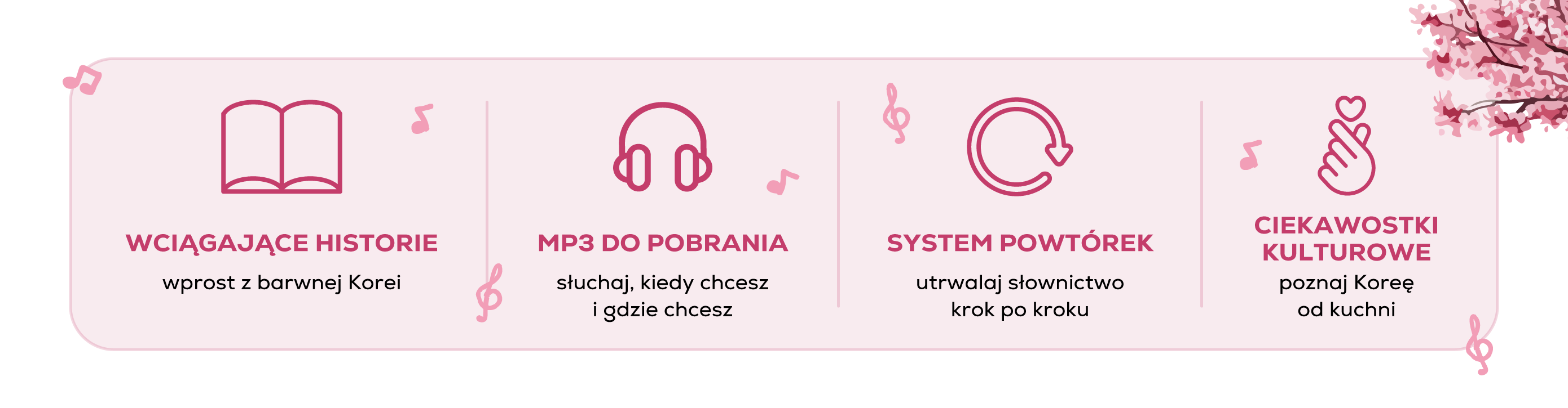 Jak uczyć się krok po kroku Przeczytaj, posłuchaj, sprawdź, utrwal, wykonaj ćwiczenia, idź dalej